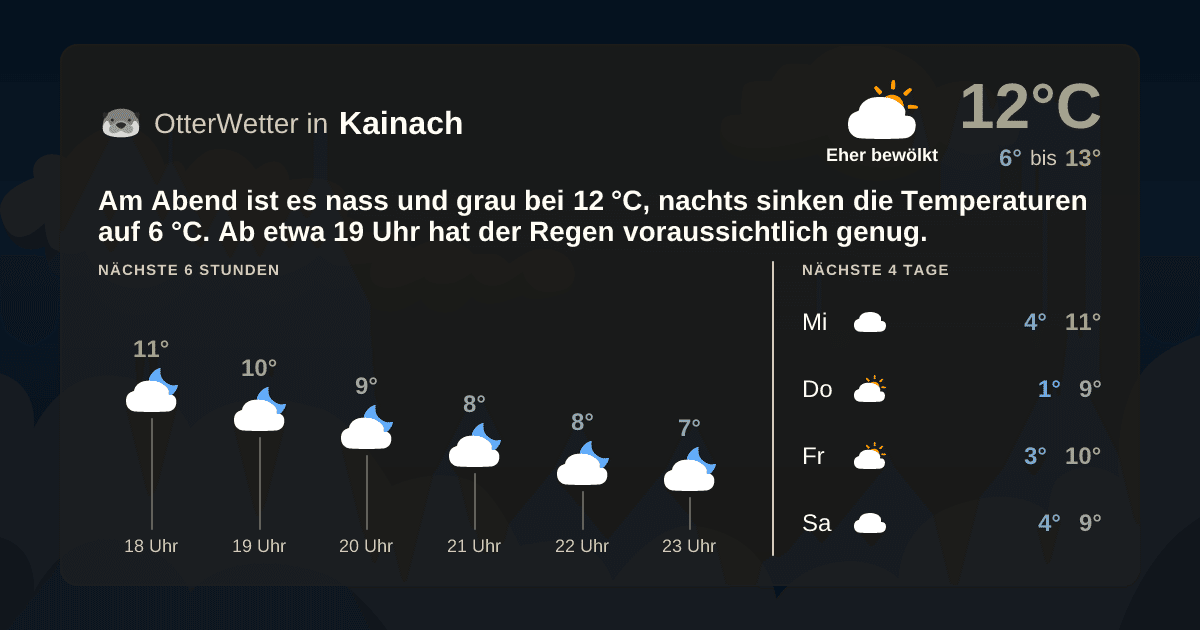 OtterWetter-Widget Kainach