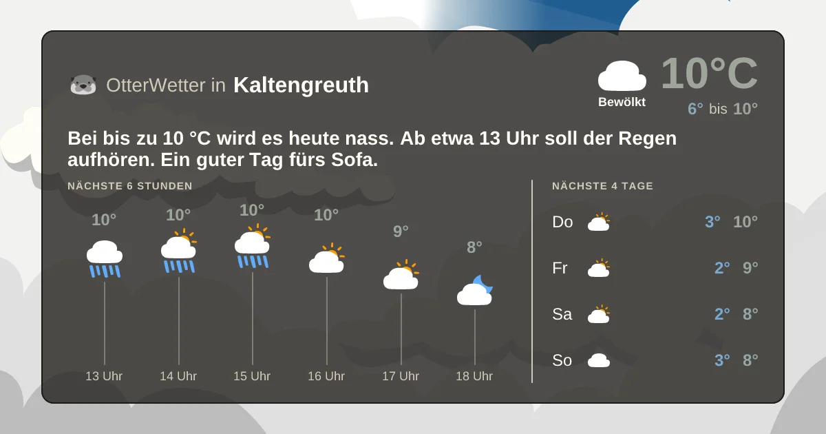 Widget-Vorschau für Kaltengreuth Wetter-Widget-Vorschau mit Vorhersagedaten für Kaltengreuth