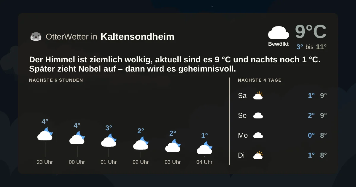 Widget-Vorschau für Kaltensondheim Wetter-Widget-Vorschau mit Vorhersagedaten für Kaltensondheim