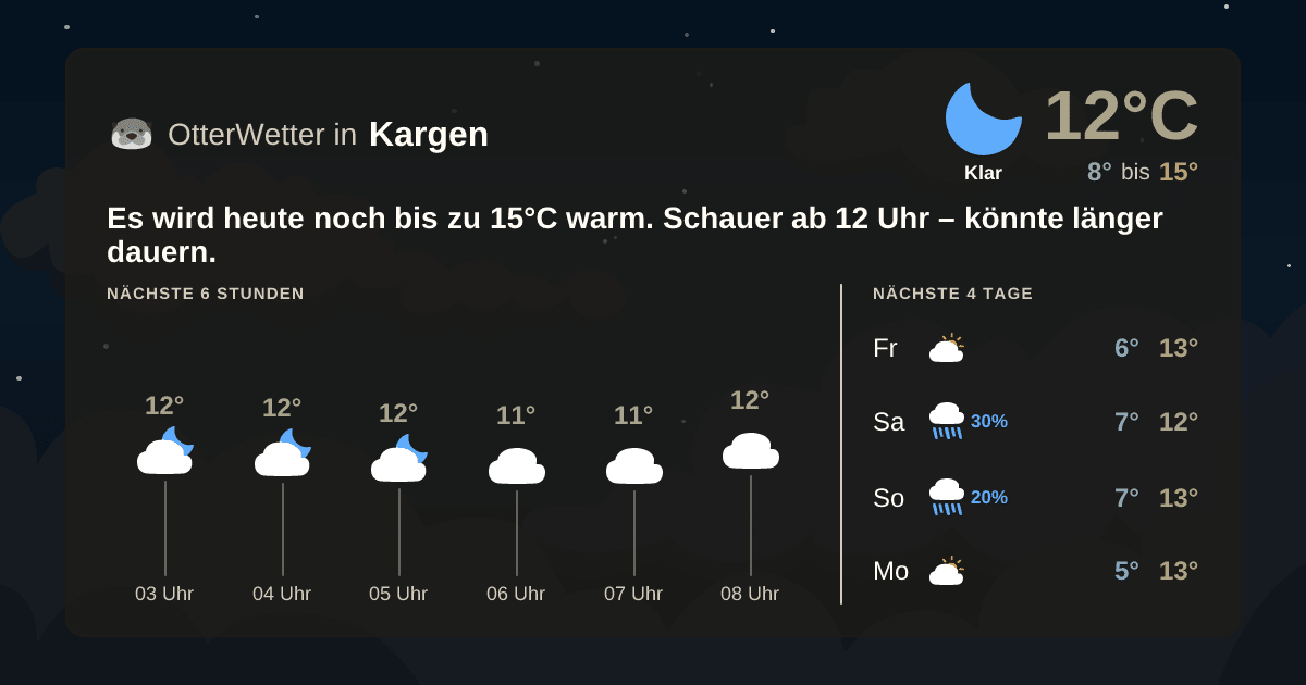 Widget-Vorschau für Kargen Wetter-Widget-Vorschau mit Vorhersagedaten für Kargen