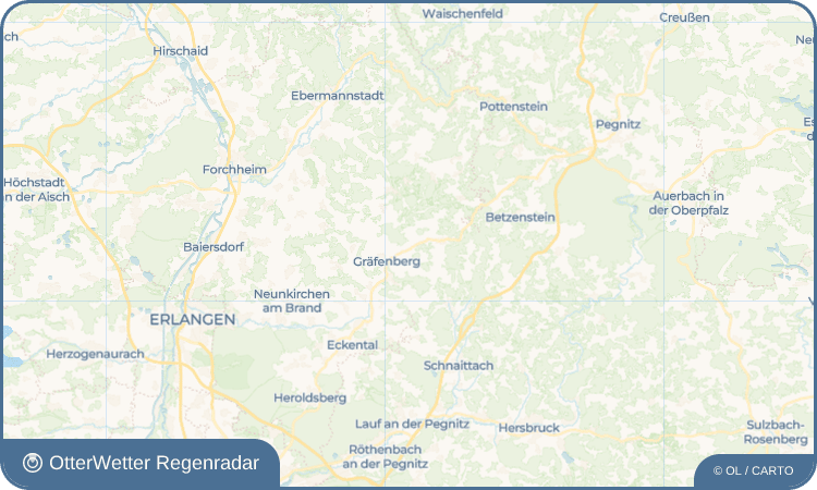 Wetter-Widget-Vorschau mit Vorhersagedaten für Kemmathen