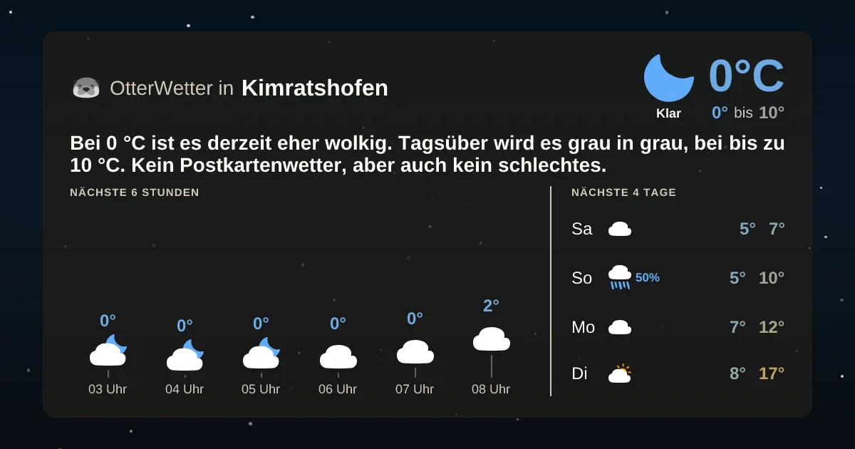 Widget-Vorschau für Kimratshofen Wetter-Widget-Vorschau mit Vorhersagedaten für Kimratshofen