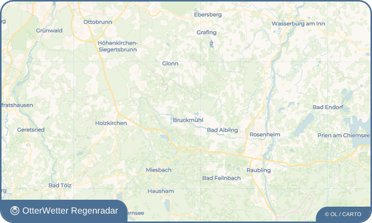 OtterWetter Regenradar-Widget Kirchdorf am Haunpold