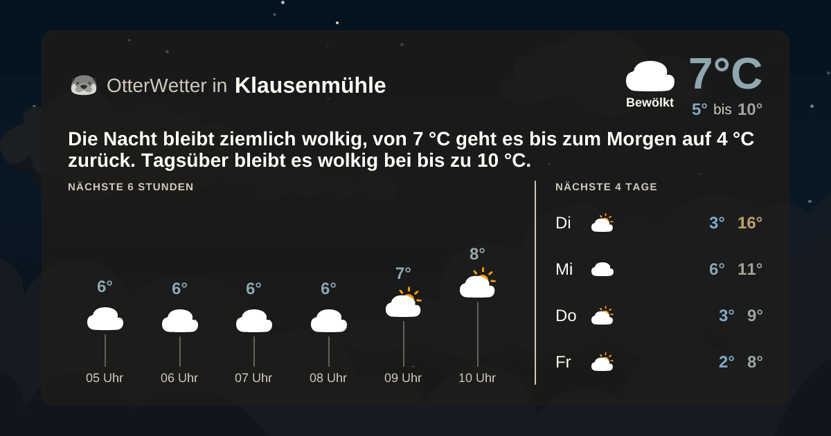 OtterWetter-Widget Klausenmühle