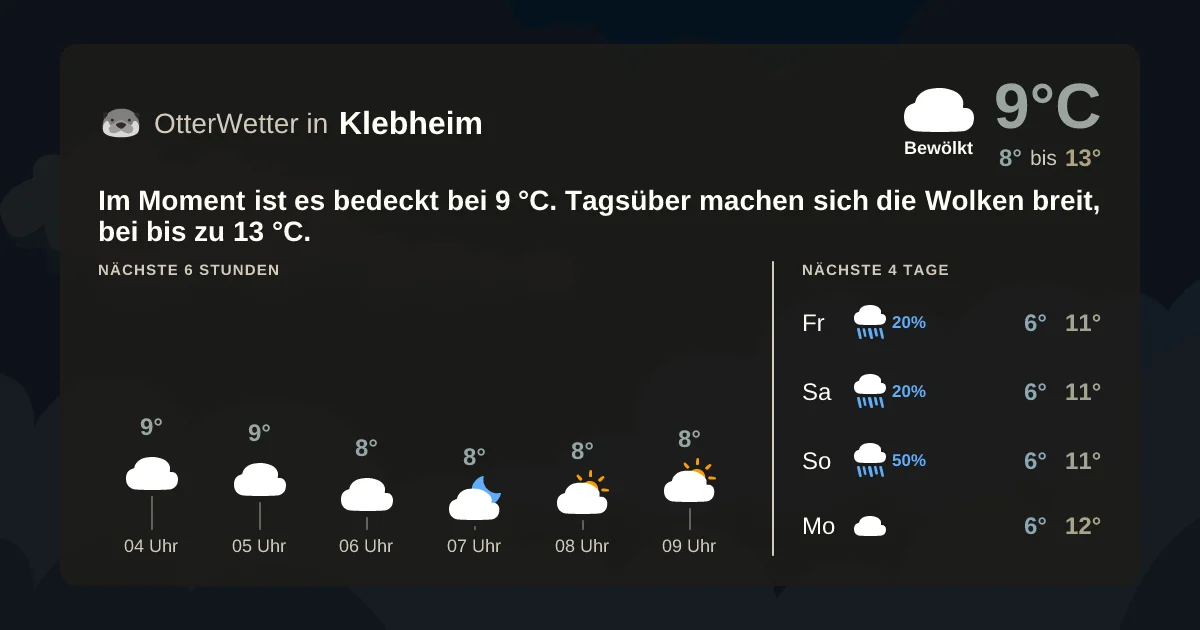 Widget-Vorschau für Klebheim Wetter-Widget-Vorschau mit Vorhersagedaten für Klebheim