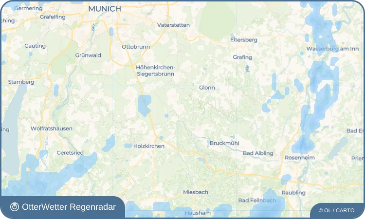Wetter-Widget-Vorschau mit Vorhersagedaten für Kleinhelfendorf