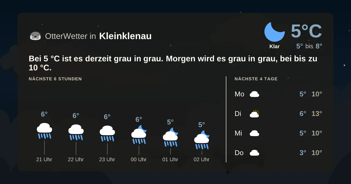 Widget-Vorschau für Kleinklenau Wetter-Widget-Vorschau mit Vorhersagedaten für Kleinklenau