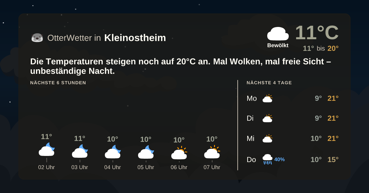 Wetter-Widget-Vorschau mit Vorhersagedaten für Kleinostheim