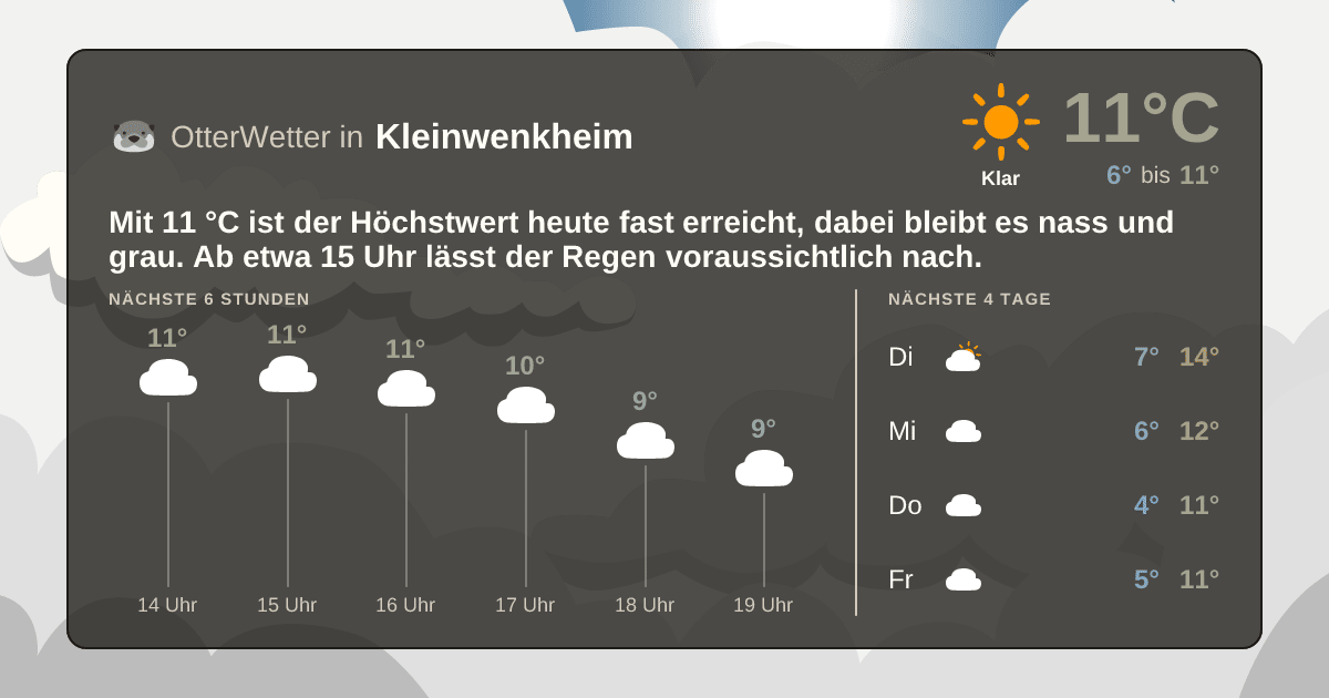 OtterWetter-Widget Kleinwenkheim