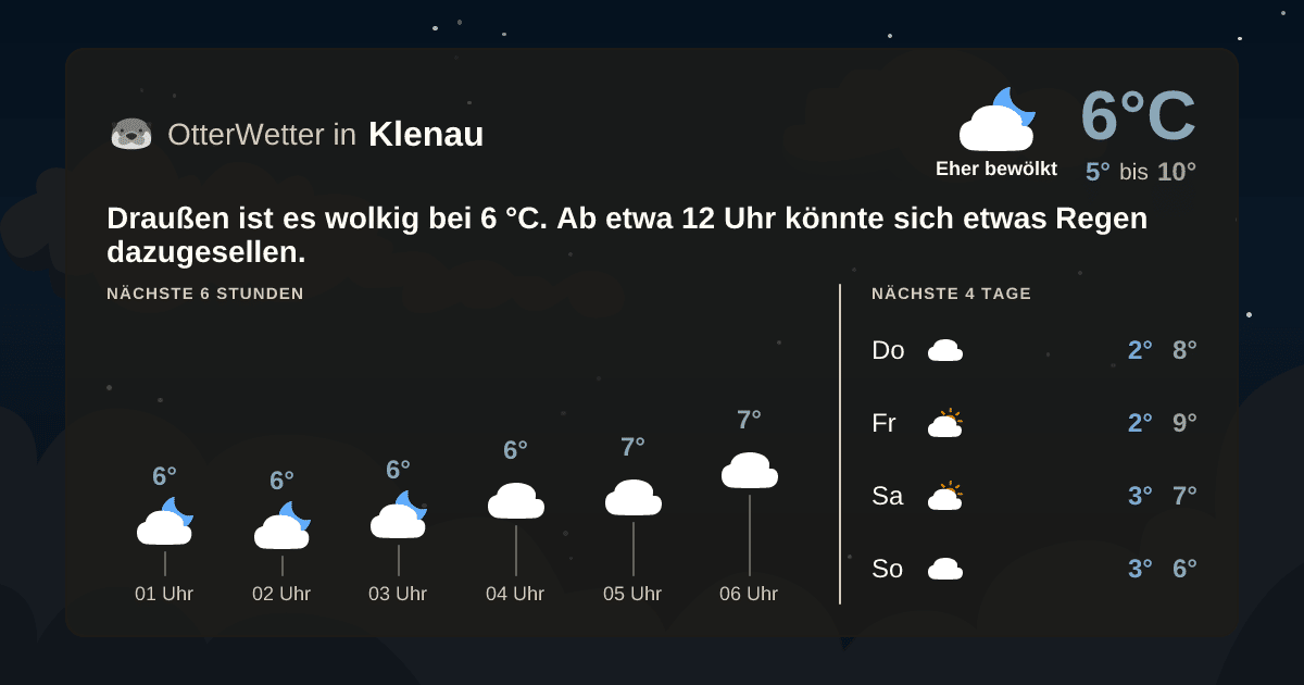 OtterWetter-Widget Klenau