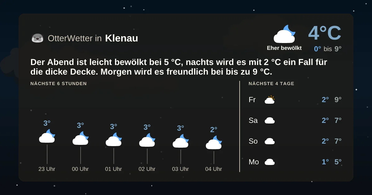 Wetter-Widget-Vorschau mit Vorhersagedaten für Klenau