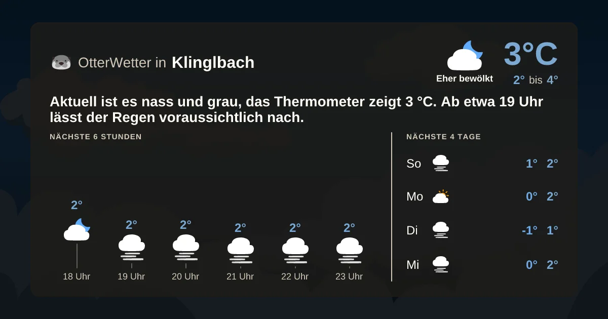 Widget-Vorschau für Klinglbach Wetter-Widget-Vorschau mit Vorhersagedaten für Klinglbach