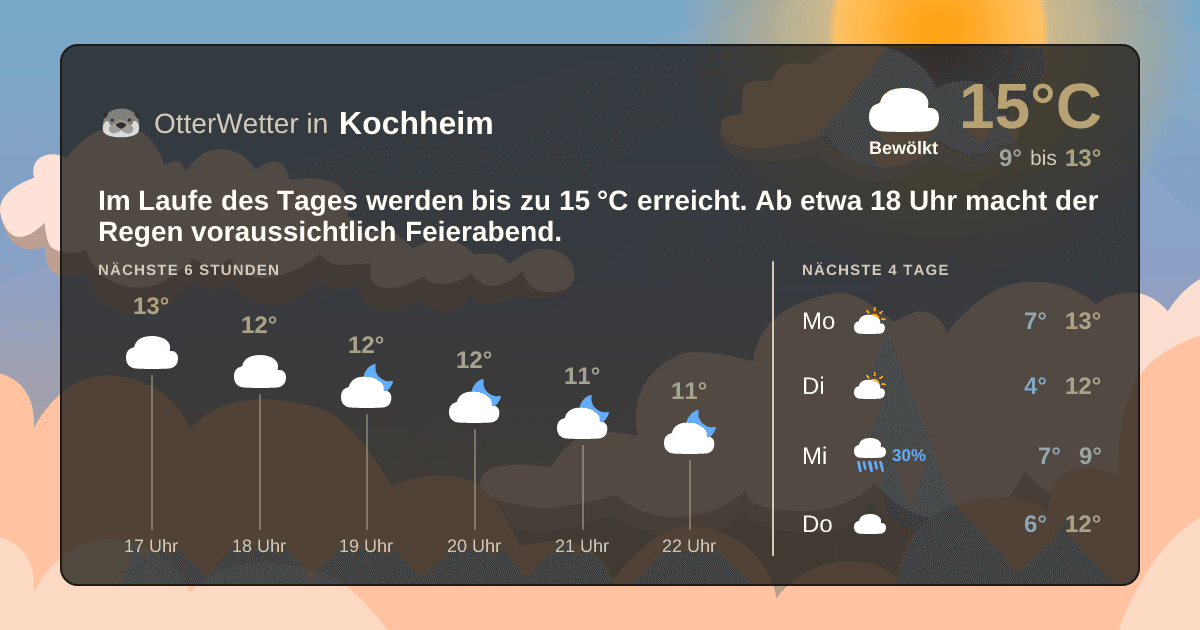 OtterWetter-Widget Kochheim