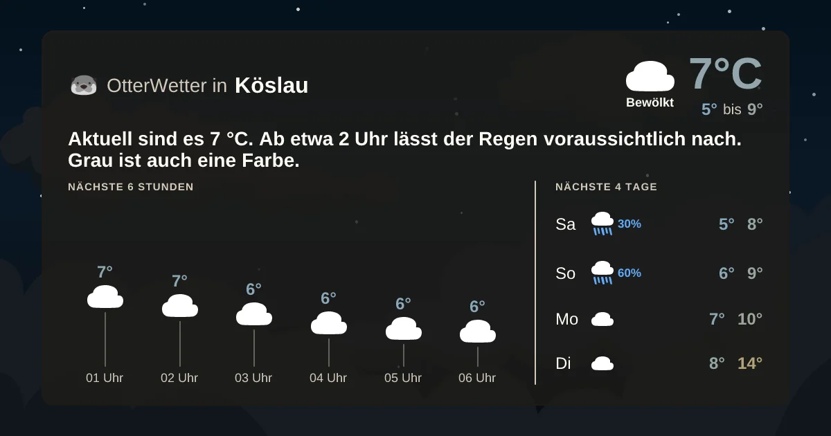 Widget-Vorschau für Köslau Wetter-Widget-Vorschau mit Vorhersagedaten für Köslau