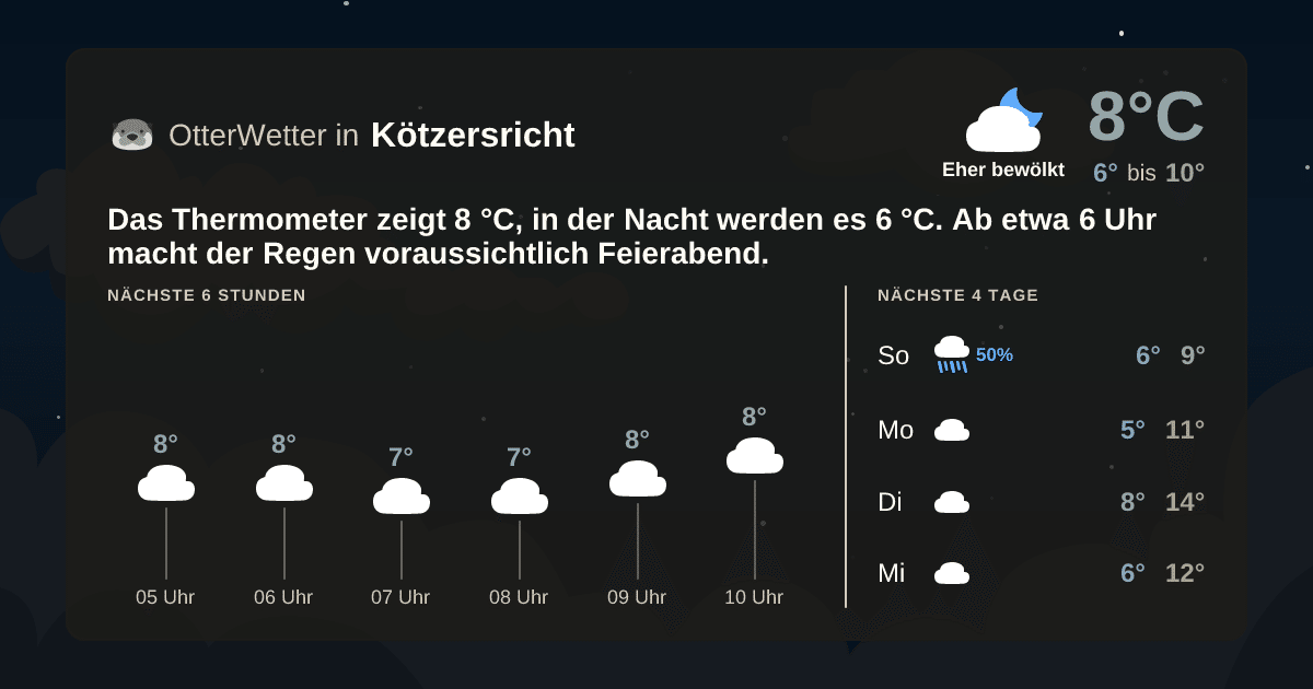 OtterWetter-Widget Kötzersricht