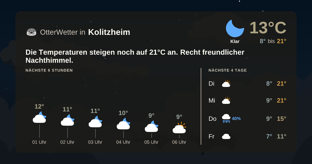 Widget-Vorschau für Kolitzheim Wetter-Widget-Vorschau mit Vorhersagedaten für Kolitzheim