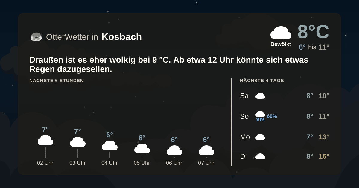 OtterWetter-Widget Kosbach