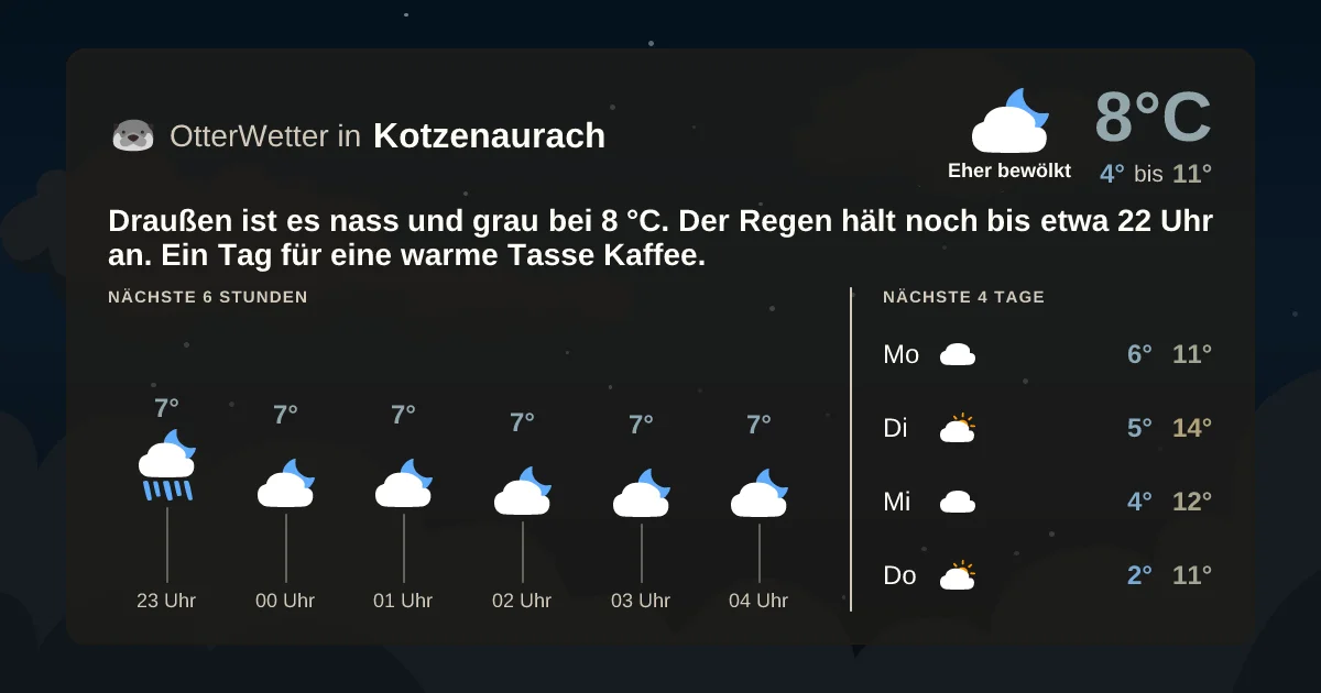Widget-Vorschau für Kotzenaurach Wetter-Widget-Vorschau mit Vorhersagedaten für Kotzenaurach