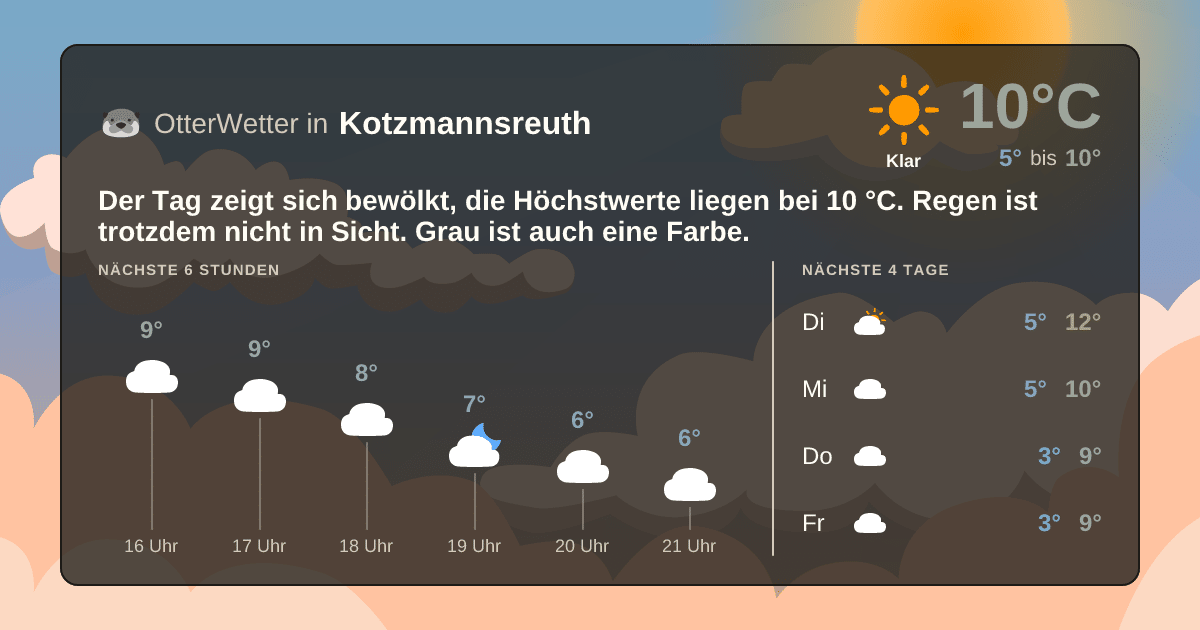 OtterWetter-Widget Kotzmannsreuth
