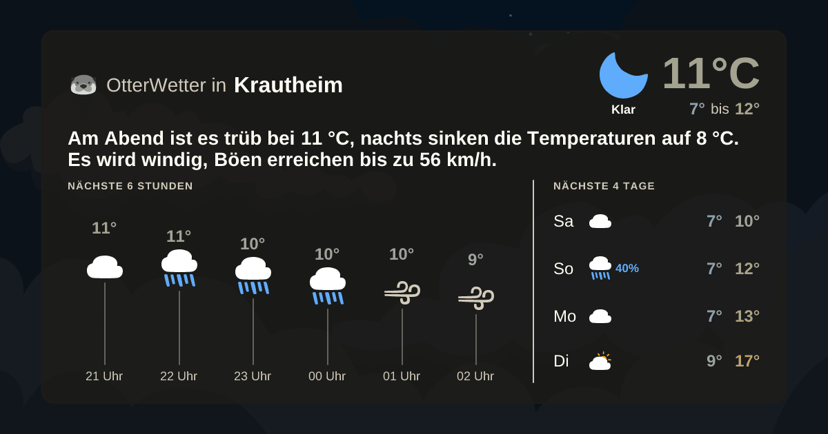 OtterWetter-Widget Krautheim
