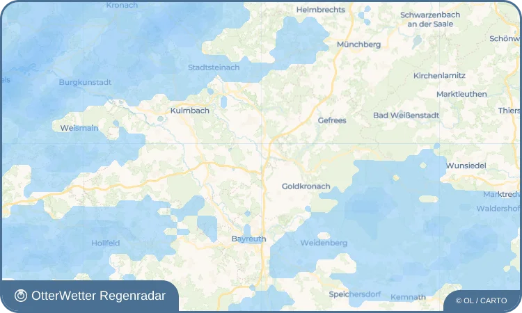 Wetter-Widget-Vorschau mit Vorhersagedaten für Kremitz