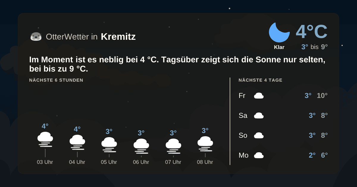OtterWetter-Widget Kremitz