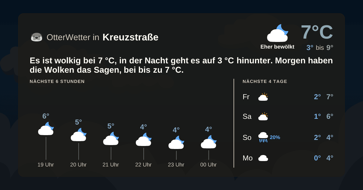 OtterWetter-Widget Kreuzstraße