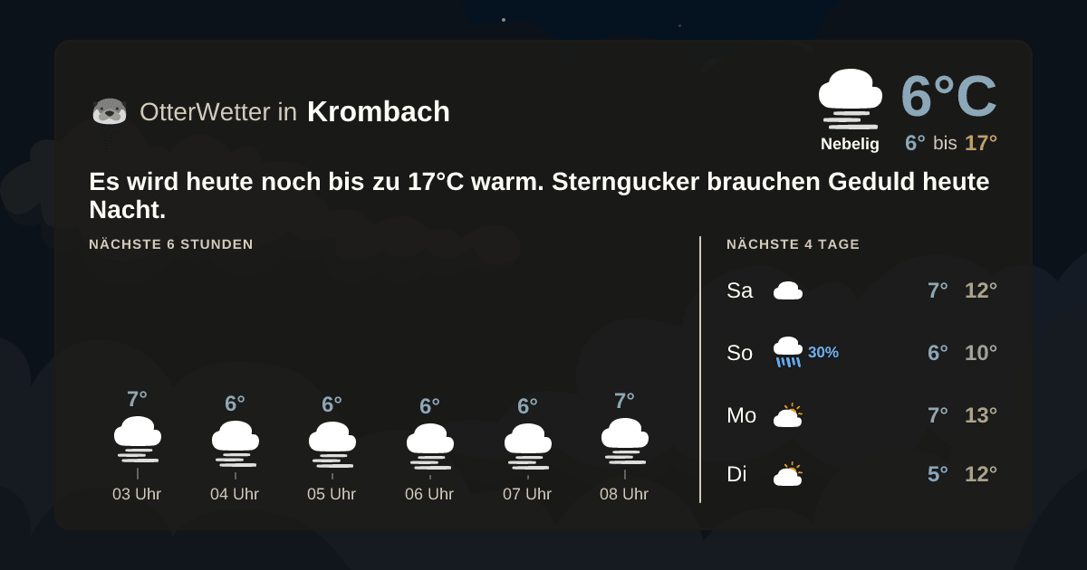 OtterWetter-Widget Krombach