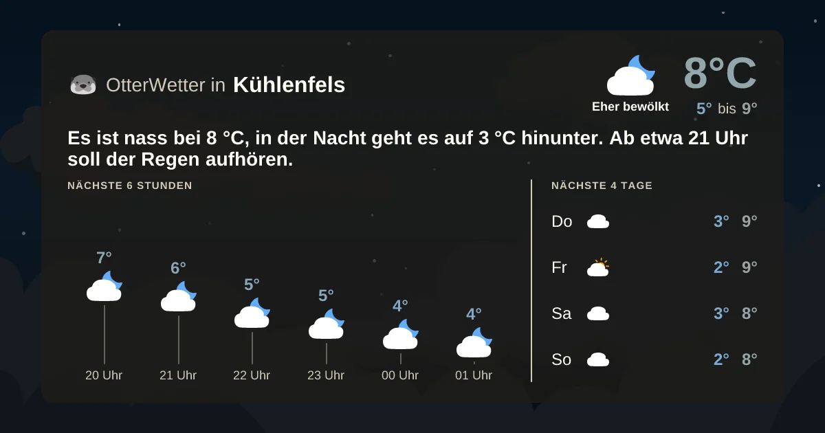 Wetter-Widget-Vorschau mit Vorhersagedaten für Kühlenfels