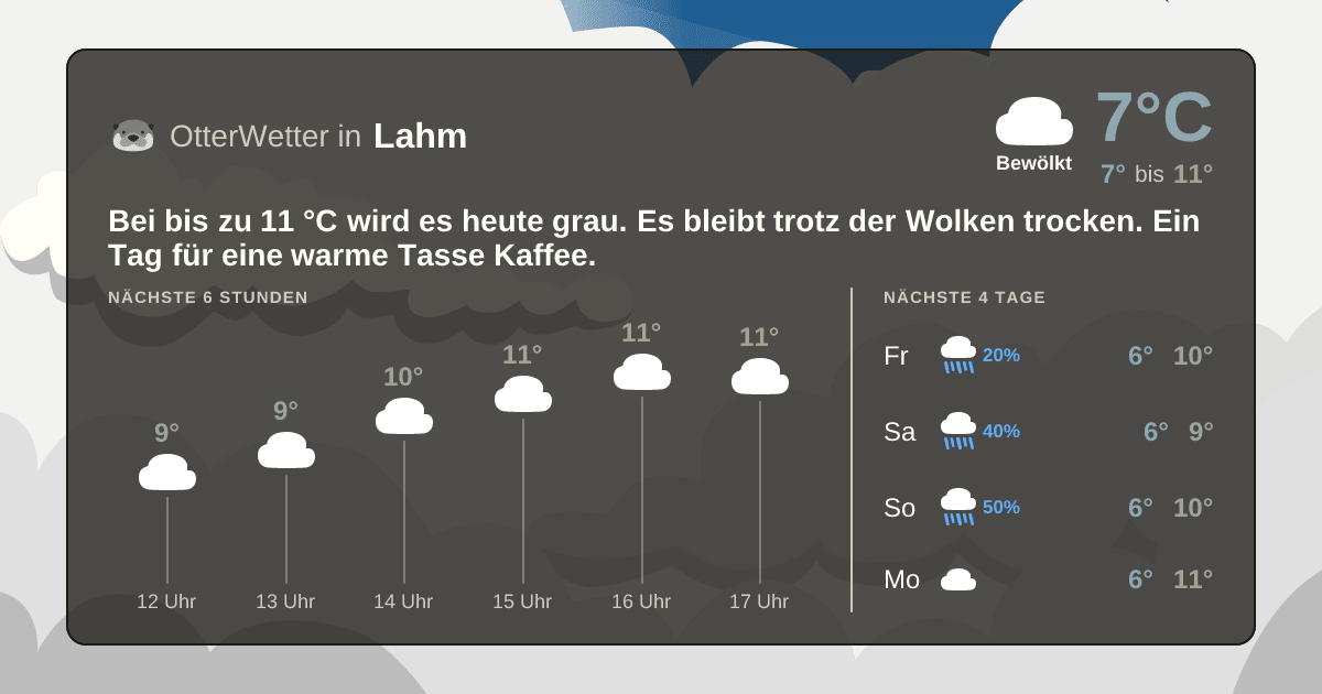 OtterWetter-Widget Lahm