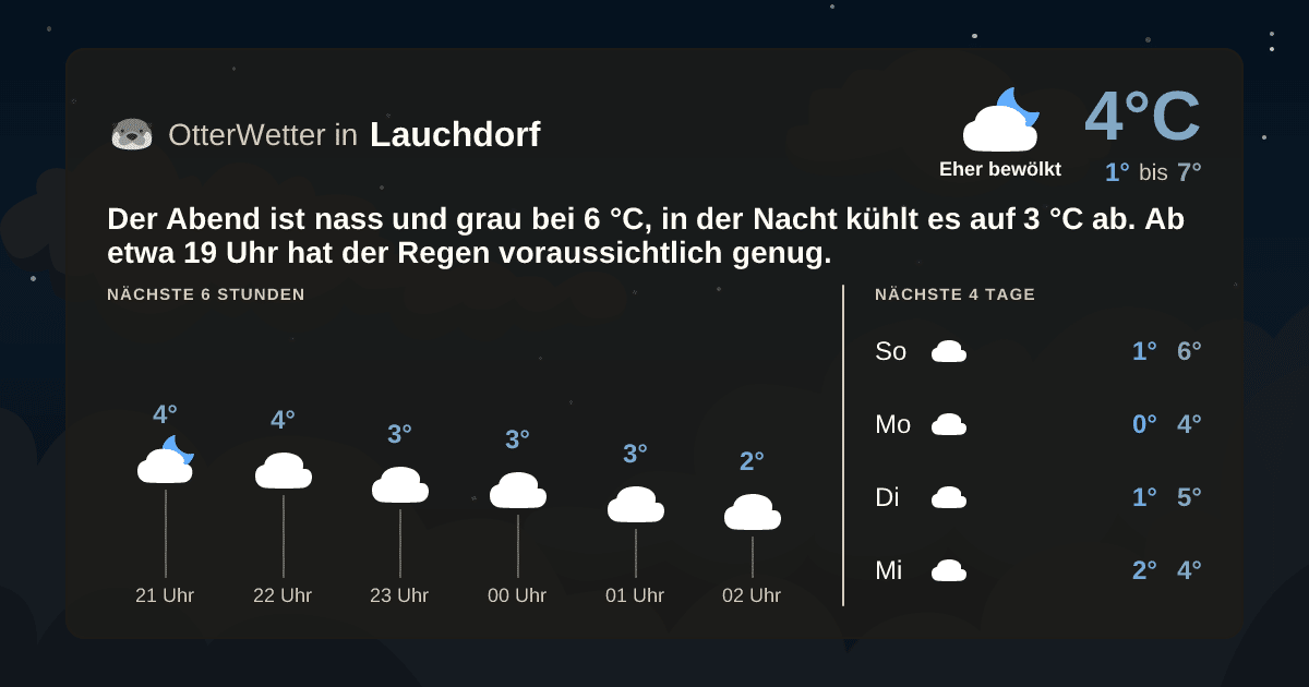 OtterWetter-Widget Lauchdorf