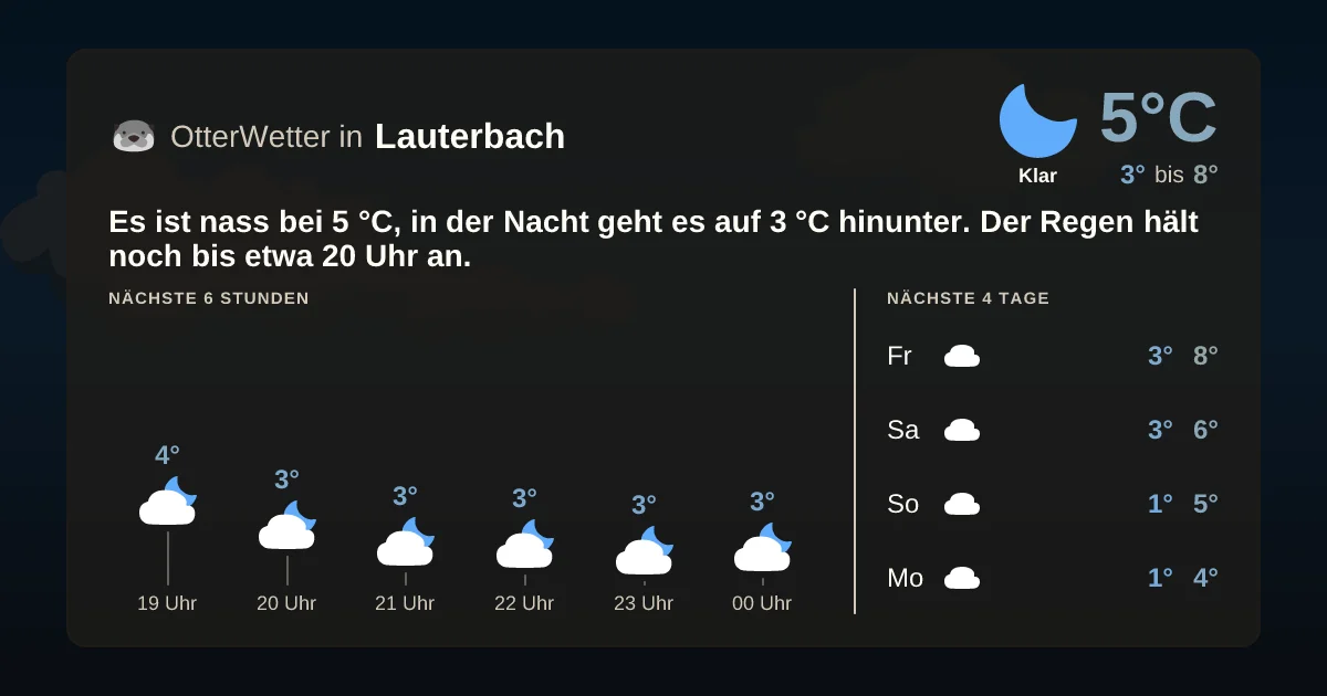 Widget-Vorschau für Lauterbach Wetter-Widget-Vorschau mit Vorhersagedaten für Lauterbach