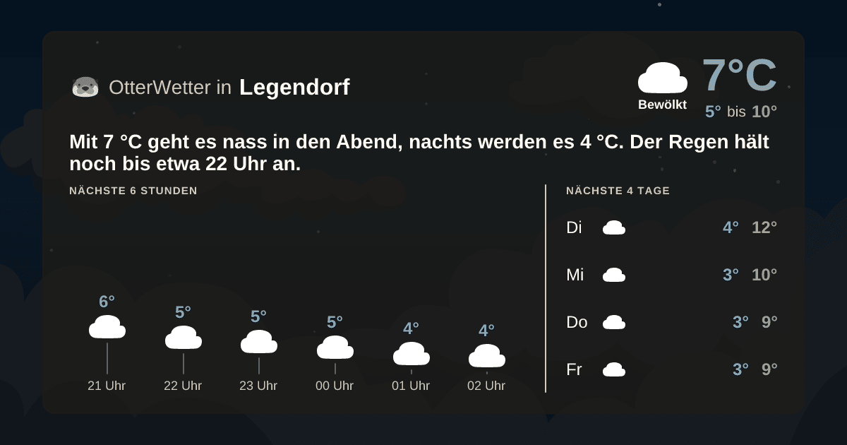 OtterWetter-Widget Legendorf