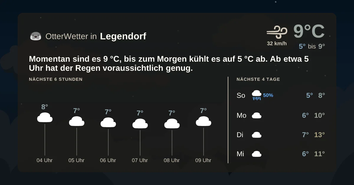 Wetter-Widget-Vorschau mit Vorhersagedaten für Legendorf