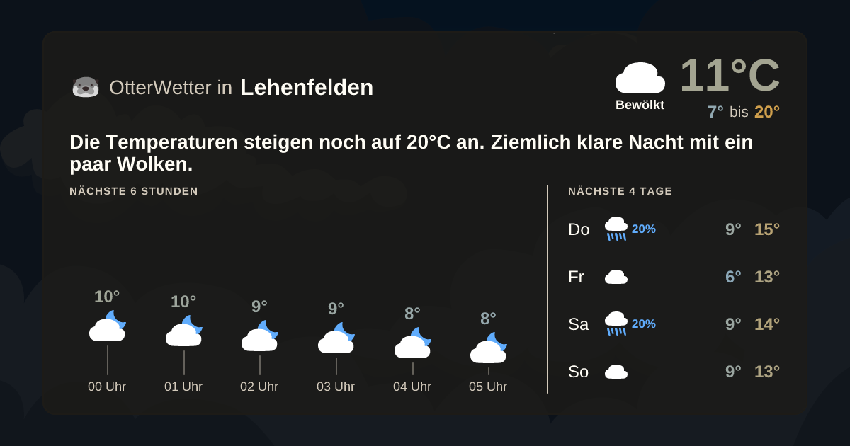 OtterWetter-Widget Lehenfelden