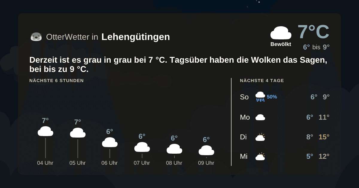 OtterWetter-Widget Lehengütingen