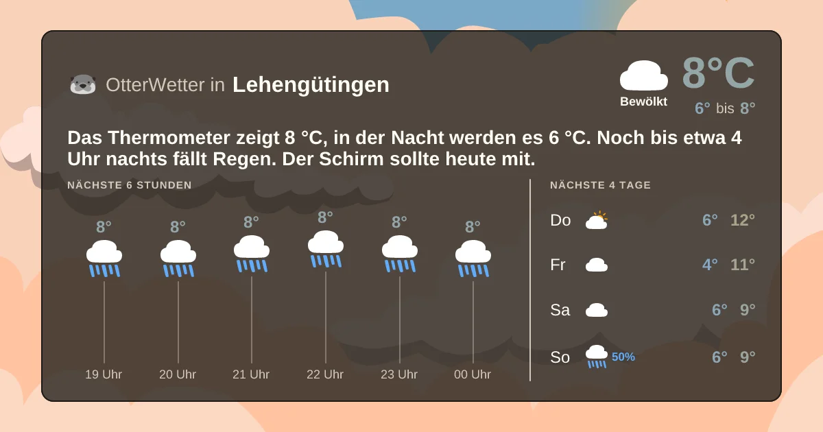 Widget-Vorschau für Lehengütingen Wetter-Widget-Vorschau mit Vorhersagedaten für Lehengütingen