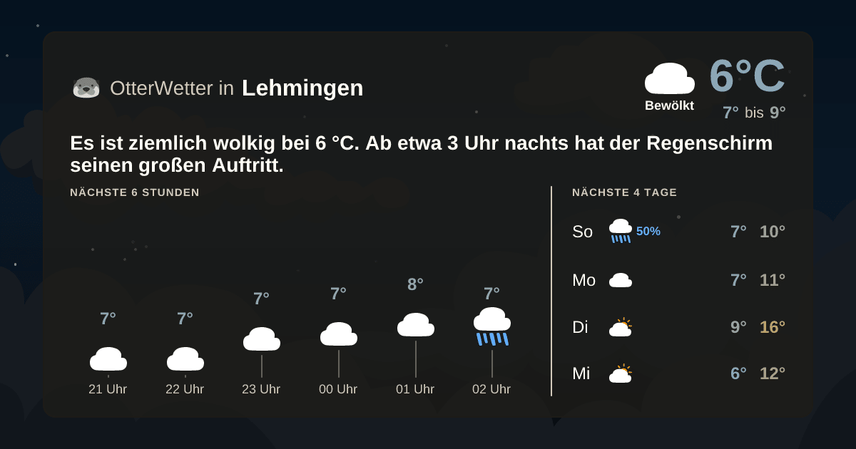 OtterWetter-Widget Lehmingen