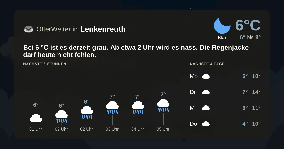 Widget-Vorschau für Lenkenreuth Wetter-Widget-Vorschau mit Vorhersagedaten für Lenkenreuth