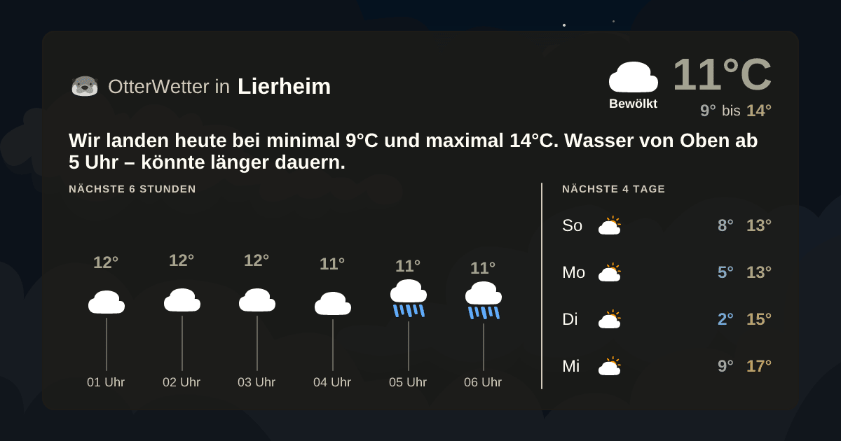 Widget-Vorschau für Lierheim Wetter-Widget-Vorschau mit Vorhersagedaten für Lierheim