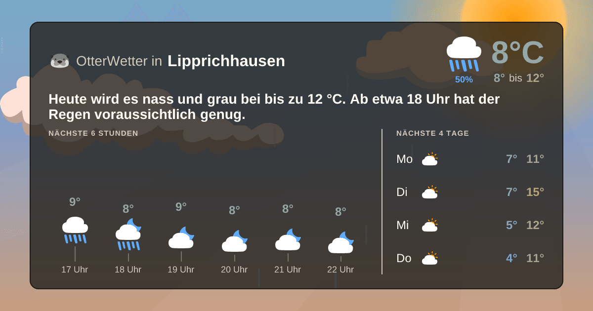 OtterWetter-Widget Lipprichhausen