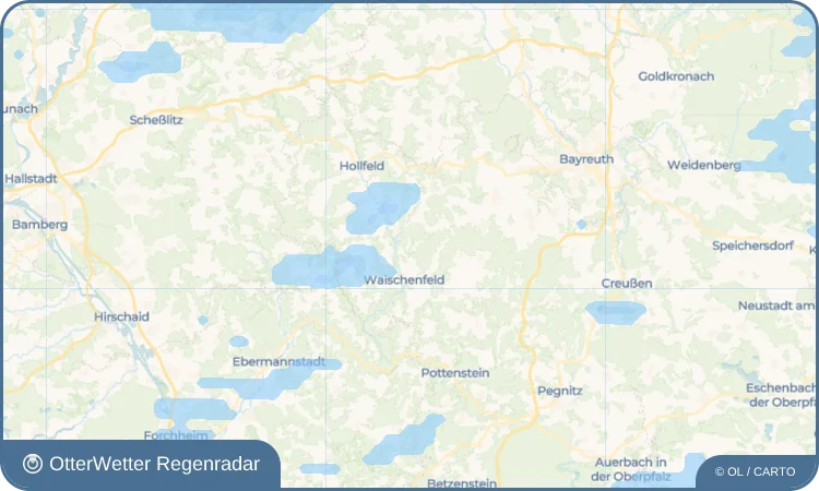 Wetter-Widget-Vorschau mit Vorhersagedaten für Löhlitz