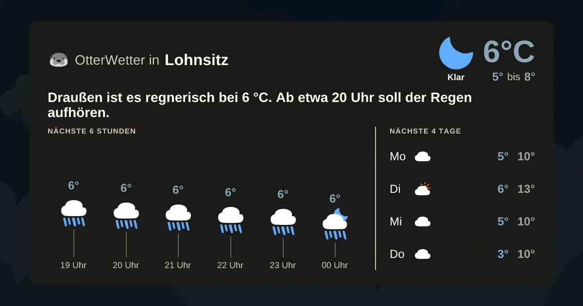 Wetter-Widget-Vorschau mit Vorhersagedaten für Lohnsitz