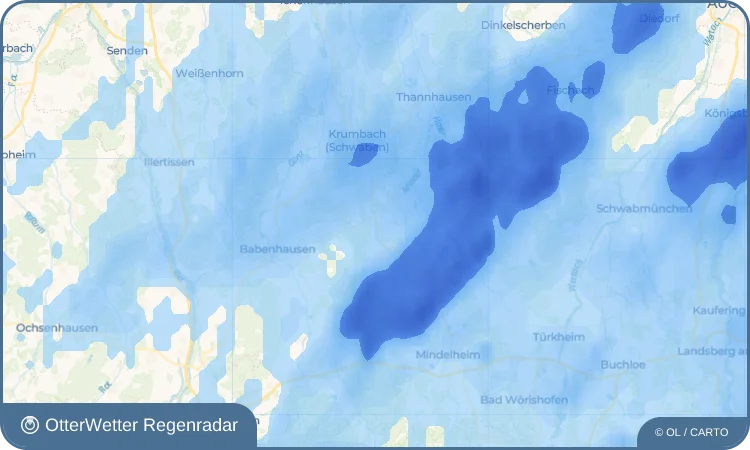 Wetter-Widget-Vorschau mit Vorhersagedaten für Loppenhausen