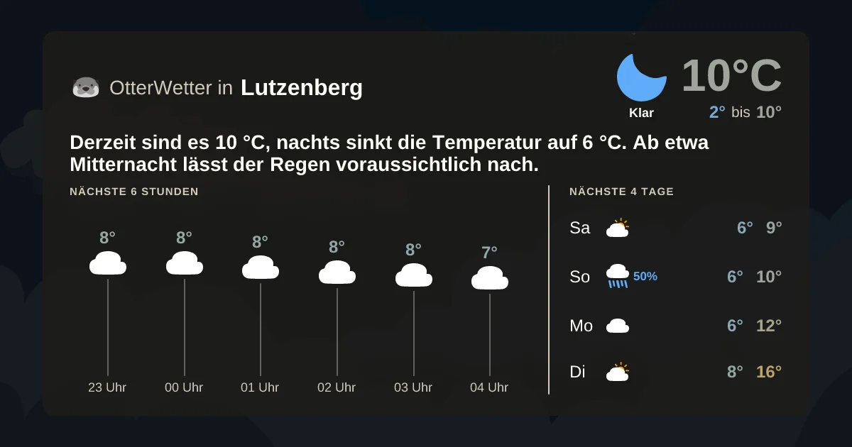 Widget-Vorschau für Lutzenberg Wetter-Widget-Vorschau mit Vorhersagedaten für Lutzenberg