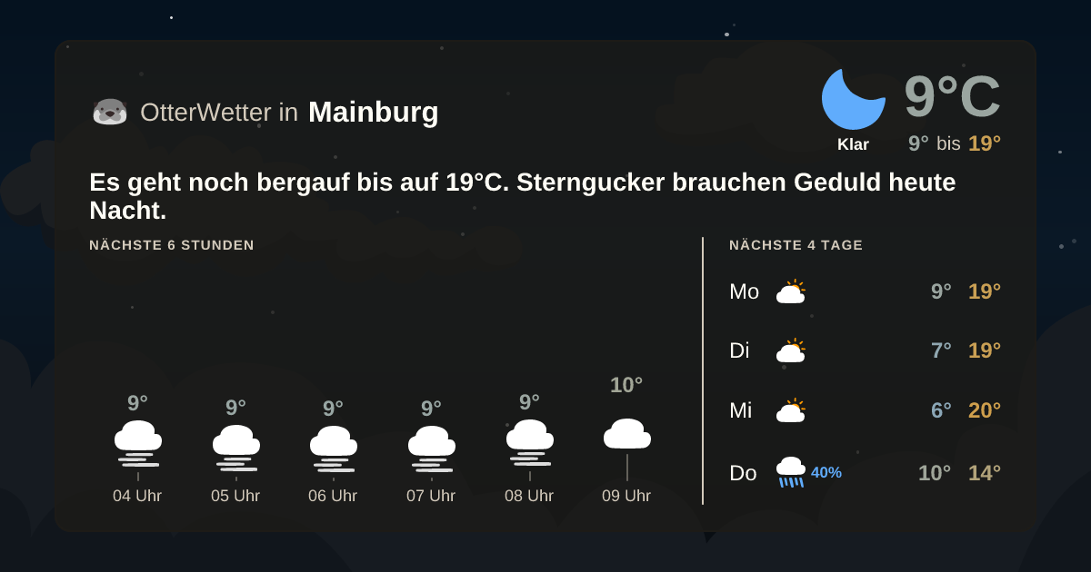 OtterWetter-Widget Mainburg