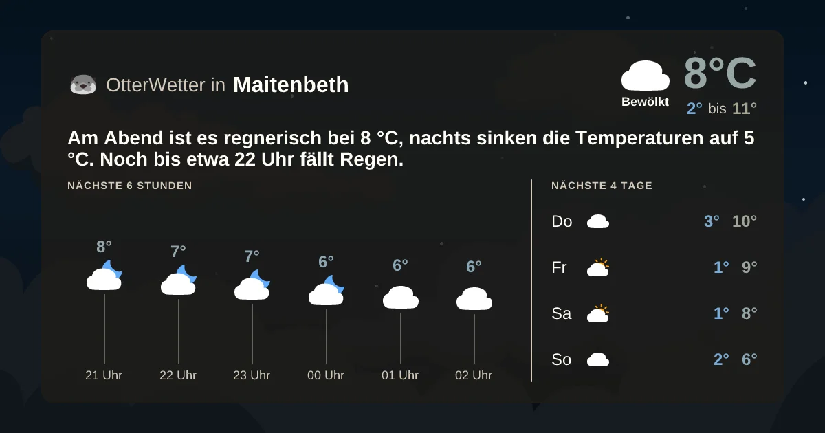 Widget-Vorschau für Maitenbeth Wetter-Widget-Vorschau mit Vorhersagedaten für Maitenbeth