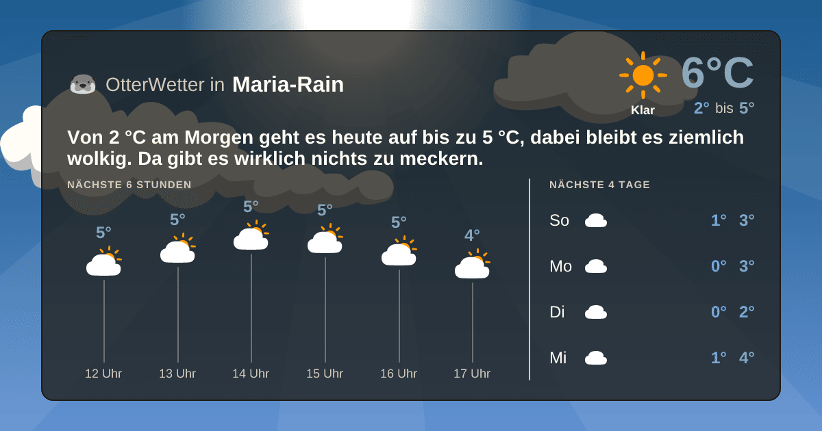 OtterWetter-Widget Maria-Rain