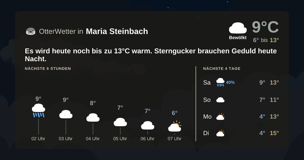 OtterWetter-Widget Maria Steinbach