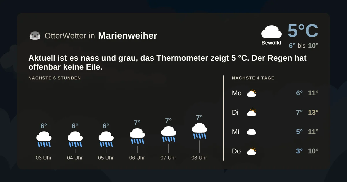 Widget-Vorschau für Marienweiher Wetter-Widget-Vorschau mit Vorhersagedaten für Marienweiher